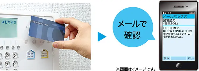 関電SOSの帰宅通知サービス